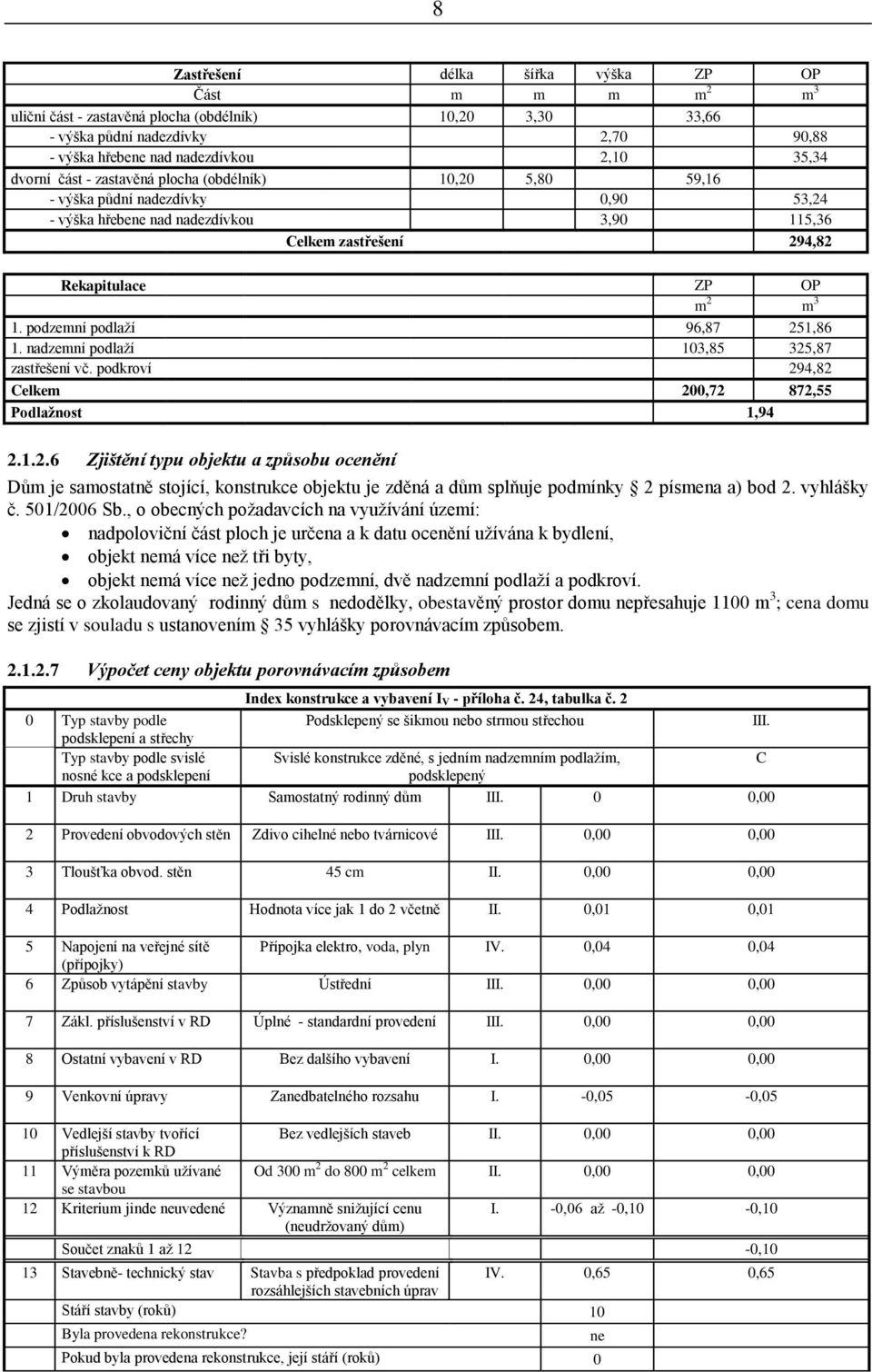 podzemní podlaží 96,87 251,86 1. nadzemní podlaží 103,85 325,87 zastřešení vč. podkroví 294,82 Celkem 200,72 872,55 Podlažnost 1,94 2.1.2.6 Zjištění typu objektu a způsobu ocenění Dům je samostatně stojící, konstrukce objektu je zděná a dům splňuje podmínky 2 písmena a) bod 2.