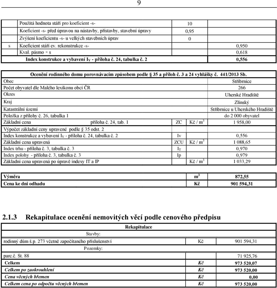 441/2013 Sb. Obec Stříbrnice Počet obyvatel dle Malého lexikonu obcí ČR 266 Okres Uherské Hradiště Kraj Zlínský Katastrální území Stříbrnice u Uherského Hradiště Položka z přílohy č.