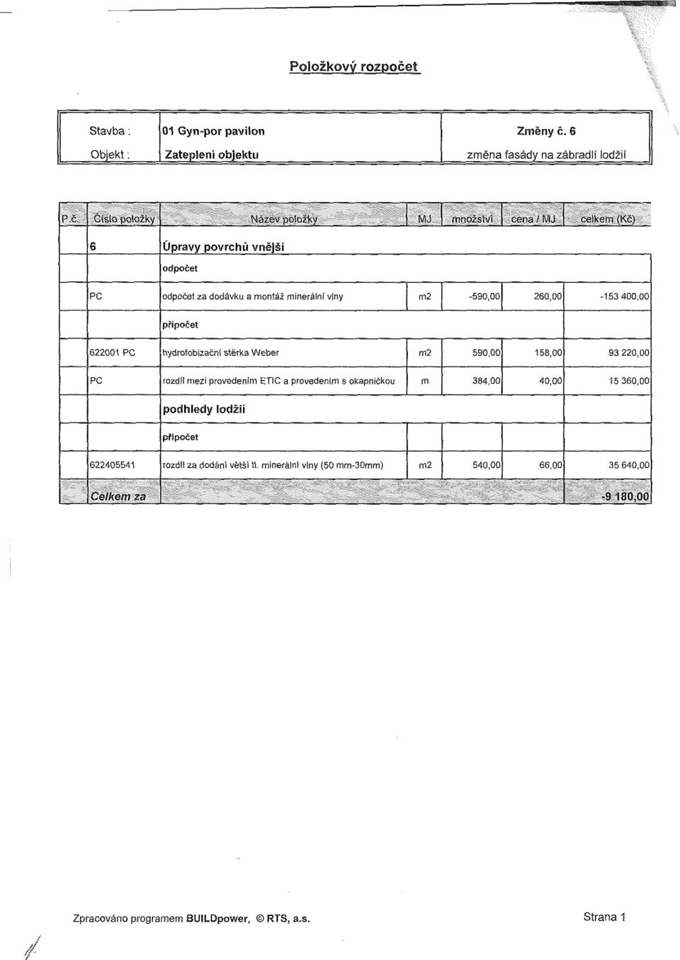 hydrofobizační stěrka Weber m2 590,00 158,00 93 220,00 PC rozdíl mezi provedením ETIC a provedením s okapničkou m 384,00 40,00 15 360,00