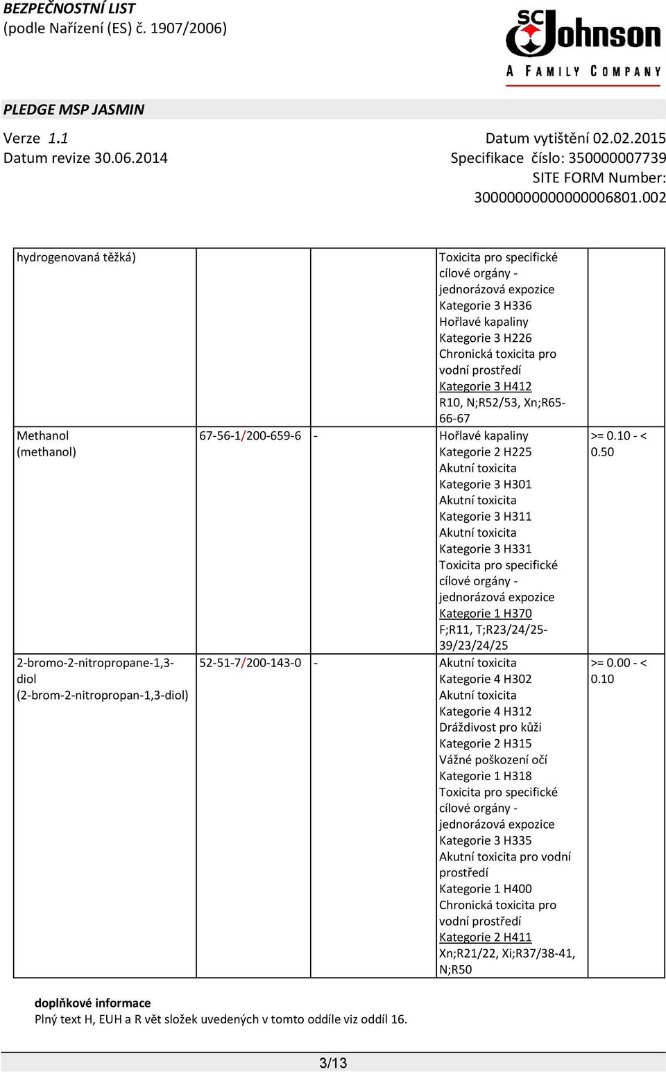 Kategorie 3 H331 Toxicita pro specifické cílové orgány - jednorázová expozice Kategorie 1 H370 F;R11, T;R23/24/25-39/23/24/25 52-51-7/200-143-0 - Akutní toxicita Kategorie 4 H302 Akutní toxicita