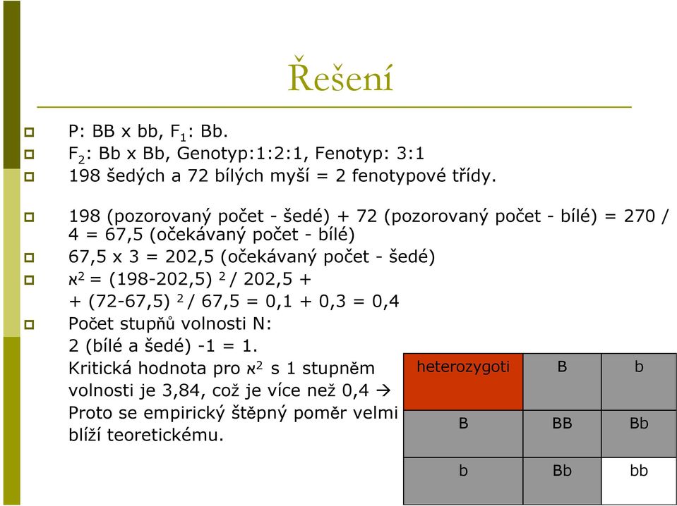 (očekávaný počet - šedé) א 2 = (198-202,5) 2 / 202,5 + + (72-67,5) 2 / 67,5 = 0,1 + 0,3 = 0,4 Počet stupňů volnosti N: 2 (ílé a