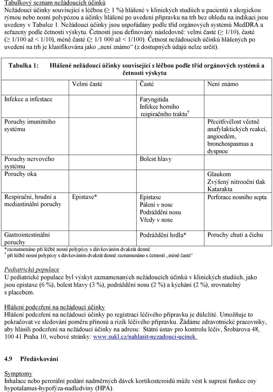 Četnosti jsou definovány následovně: velmi časté ( 1/10), časté ( 1/100 až < 1/10), méně časté ( 1/1 000 až < 1/100).