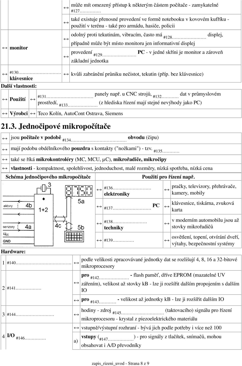 zároveň #129 základní jednotka #130 klávesnice Další vlastnosti: Použití kvůli zabránění průniku nečistot, tekutin (příp. bez klávesnice #131 panely např.