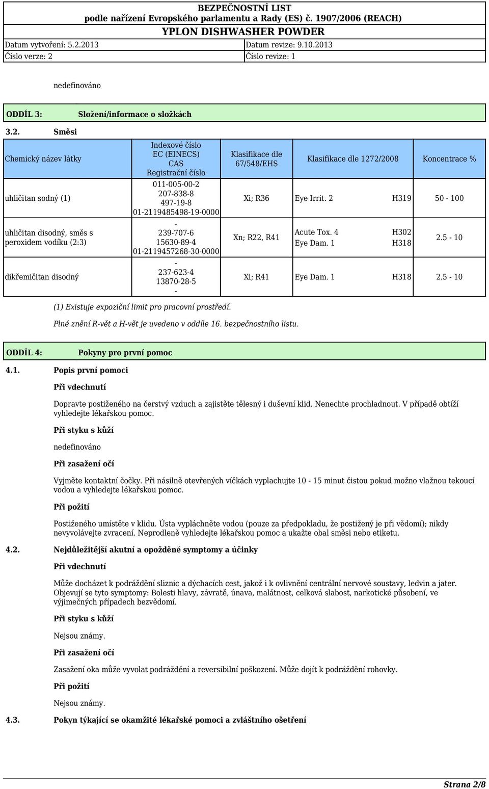 01-2119485498-19-0000 - 239-707-6 15630-89-4 01-2119457268-30-0000 - 237-623-4 13870-28-5 - Klasifikace dle 67/548/EHS Klasifikace dle 1272/2008 Koncentrace % Xi; R36 Eye Irrit.
