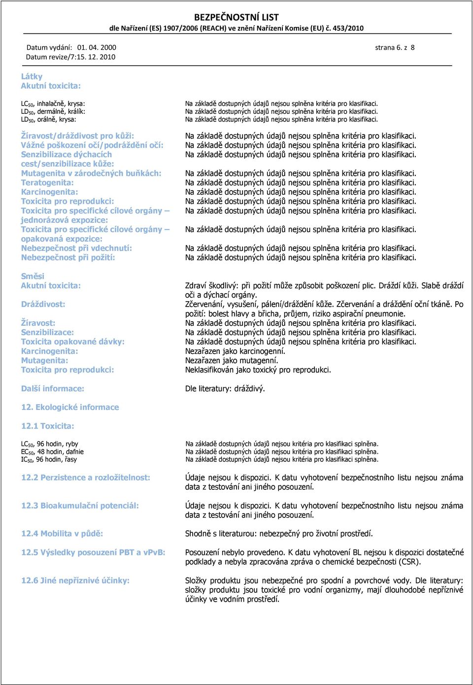 cest/senzibilizace kůže: Mutagenita v zárodečných buňkách: Teratogenita: Karcinogenita: Toxicita pro reprodukci: Toxicita pro specifické cílové orgány jednorázová expozice: Toxicita pro specifické