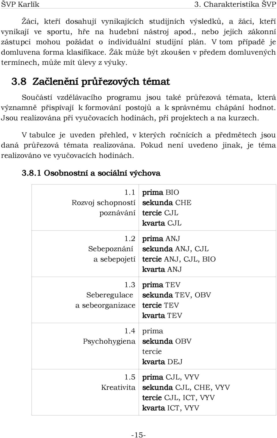 8 Začlenění průřezových témat Součástí vzdělávacího programu jsou také průřezová témata, která významně přispívají k formování postojů a k správnému chápání hodnot.