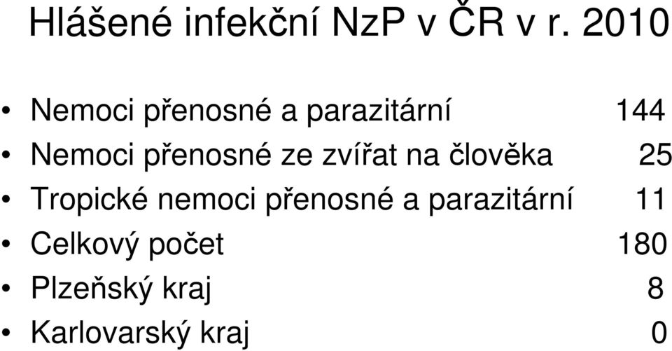 přenosné ze zvířat na člověka 25 Tropické nemoci