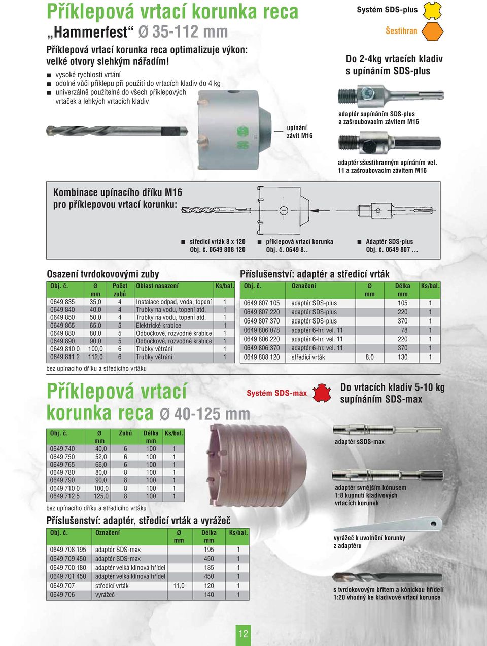 estihran Do 2-4kg vrtacích kladiv s upínáním SDS-plus adaptér supínáním SDS-plus a za roubovacím závitem M16 adaptér s estihrann m upínáním vel.