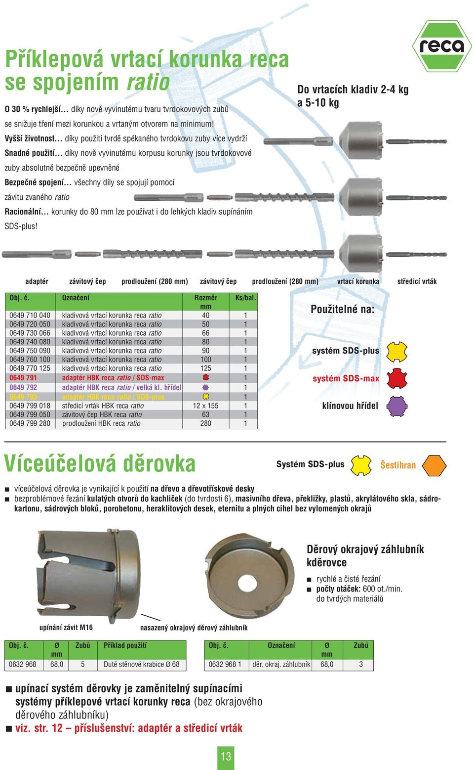 díly se spojují pomocí závitu zvaného ratio Do vrtacích kladiv 2-4 kg a 5-10 kg Racionální korunky do 80 lze pouïívat i do lehk ch kladiv supínáním 30% schneller.