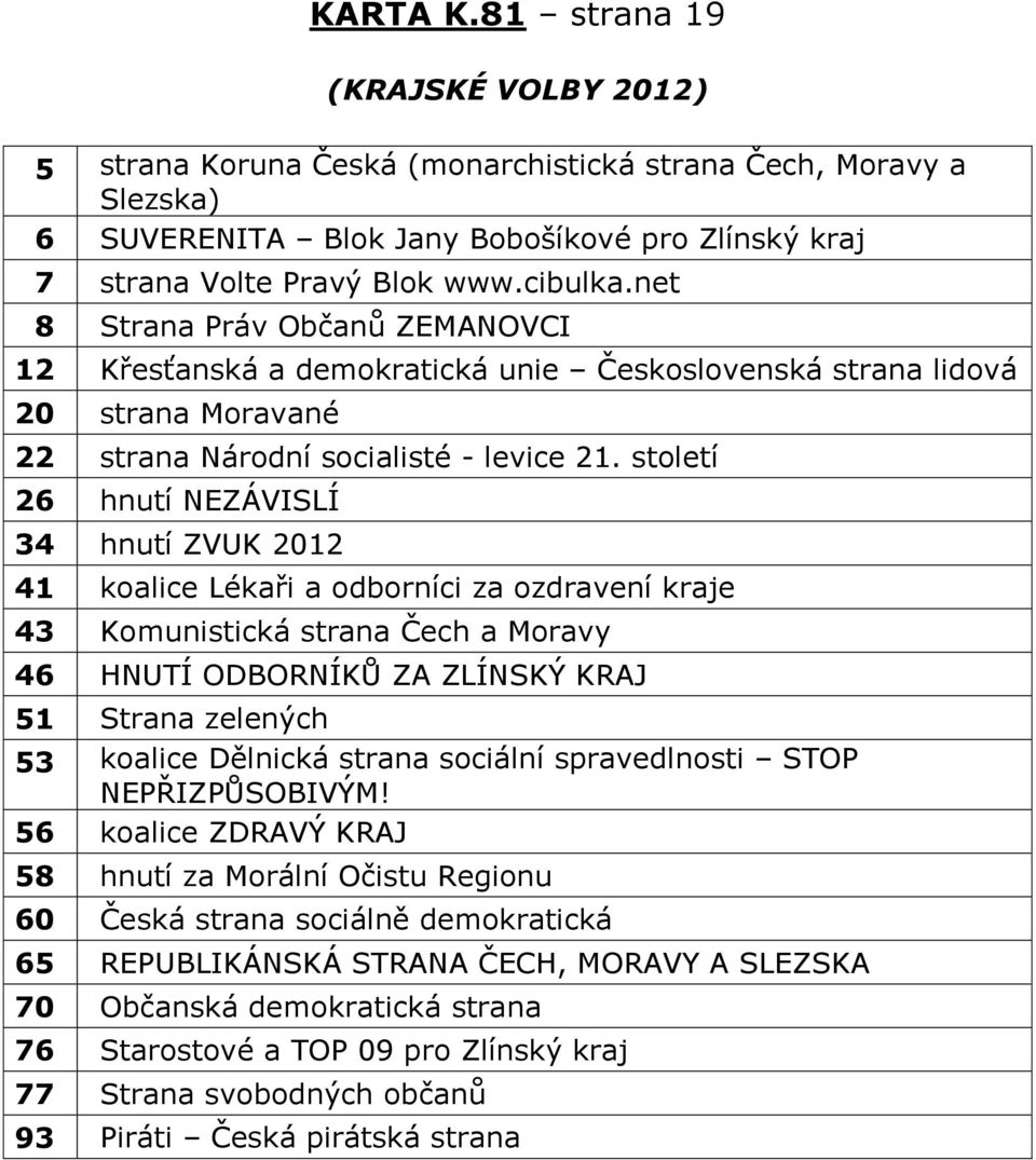 století 26 hnutí NEZÁVISLÍ 34 hnutí ZVUK Ň01Ň 41 koalice Léka i a odborníci za ozdravení kraje 43 Komunistická strana Čech a Moravy 46 HNUTÍ ODBORNÍK Zů ZLÍNSKÝ KRůJ 51 Strana zelených 53 koalice D