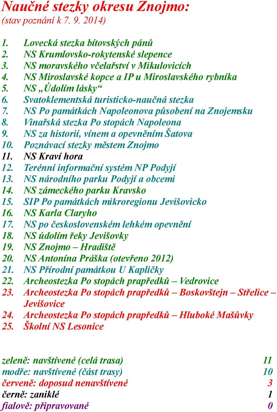 Vinařská stezka Po stopách Napoleona 9. NS za historií, vínem a opevněním Šatova 10. Poznávací stezky městem Znojmo 11. NS Kraví hora 12. Terénní informační systém NP Podyjí 13.