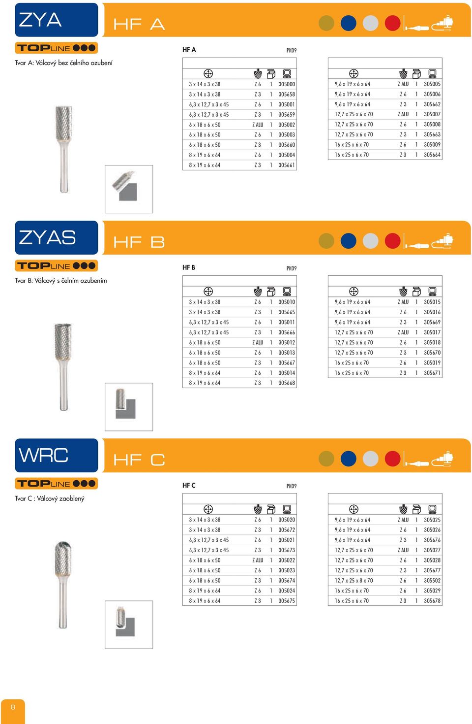 x 64 Z 3 1 305662 12,7 x 25 x 6 x 70 Z ALU 1 305007 12,7 x 25 x 6 x 70 Z 6 1 305008 12,7 x 25 x 6 x 70 Z 3 1 305663 16 x 25 x 6 x 70 Z 6 1 305009 16 x 25 x 6 x 70 Z 3 1 305664 ZYAS HF B Tvar B: