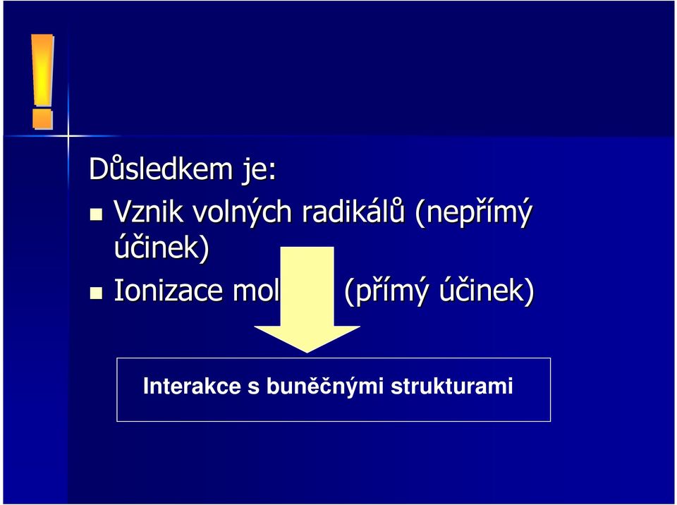 Ionizace molekul (přímý