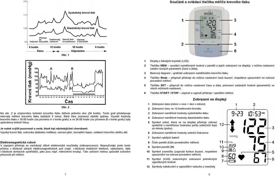 3 Barevný diagram grafické zobrazení naměřeného krevního tlaku. 4 Tlačítko Mode přepnutí přístroje do režimu nastavení časů buzení, respektive upozornění na nutnost provedení měření.