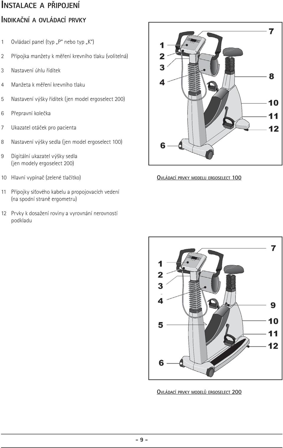 model ergoselect 100) 9 Digitální ukazatel výšky sedla (jen modely ergoselect 200) 10 Hlavní vypínač (zelené tlačítko) OVLÁDACÍ PRVKY MODELU ERGOSELECT 100 11