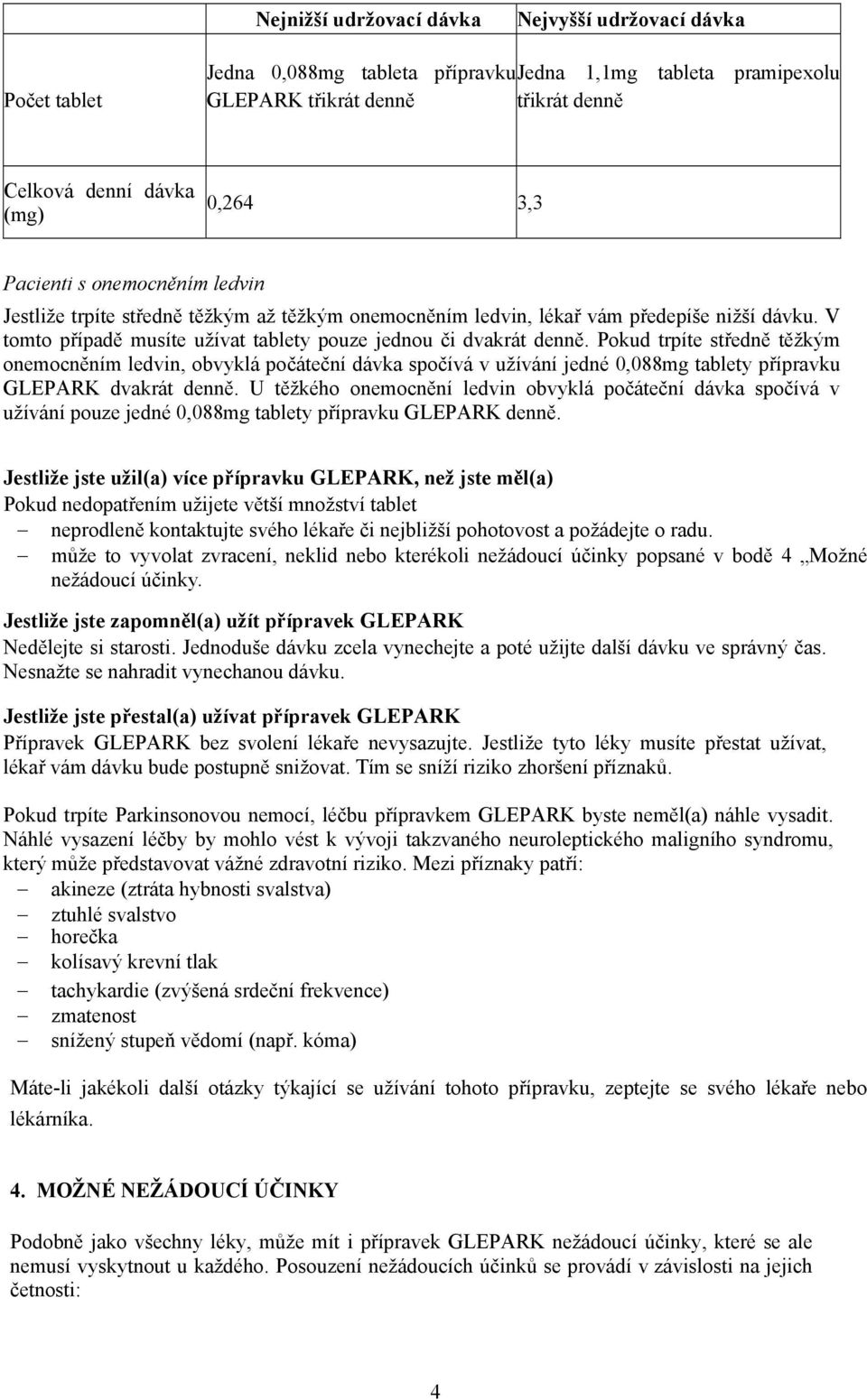 Pokud trpíte středně těžkým onemocněním ledvin, obvyklá počáteční dávka spočívá v užívání jedné 0,088mg tablety přípravku GLEPARK dvakrát denně.