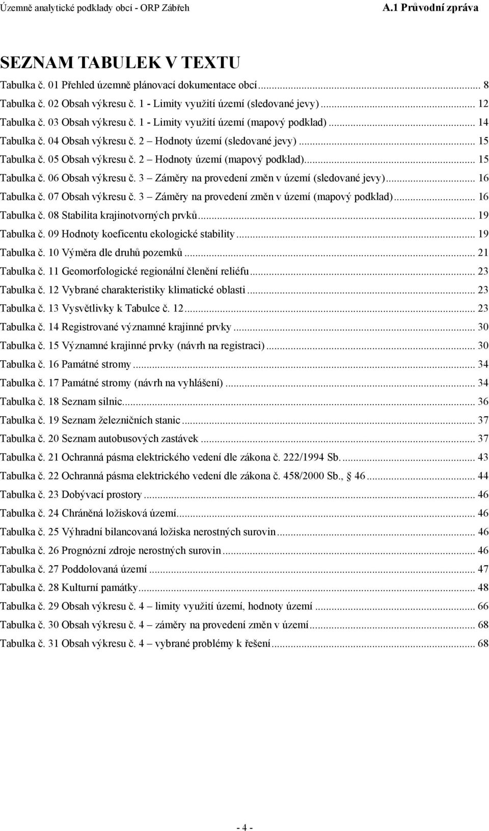 3 Záměry na provedení změn v území (sledované jevy)... 16 Tabulka č. 07 Obsah výkresu č. 3 Záměry na provedení změn v území (mapový podklad)... 16 Tabulka č. 08 Stabilita krajinotvorných prvků.