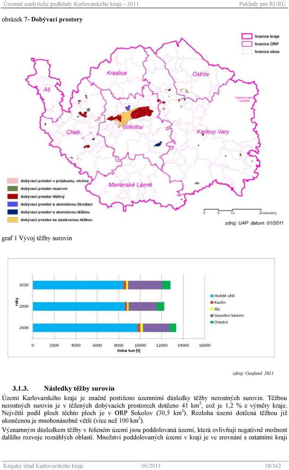 Těţbou nerostných surovin je v těţených dobývacích prostorech dotčeno 41 km 2, coţ je 1,2 % z výměry kraje. Největší podíl ploch těchto ploch je v ORP Sokolov (30,5 km 2 ).