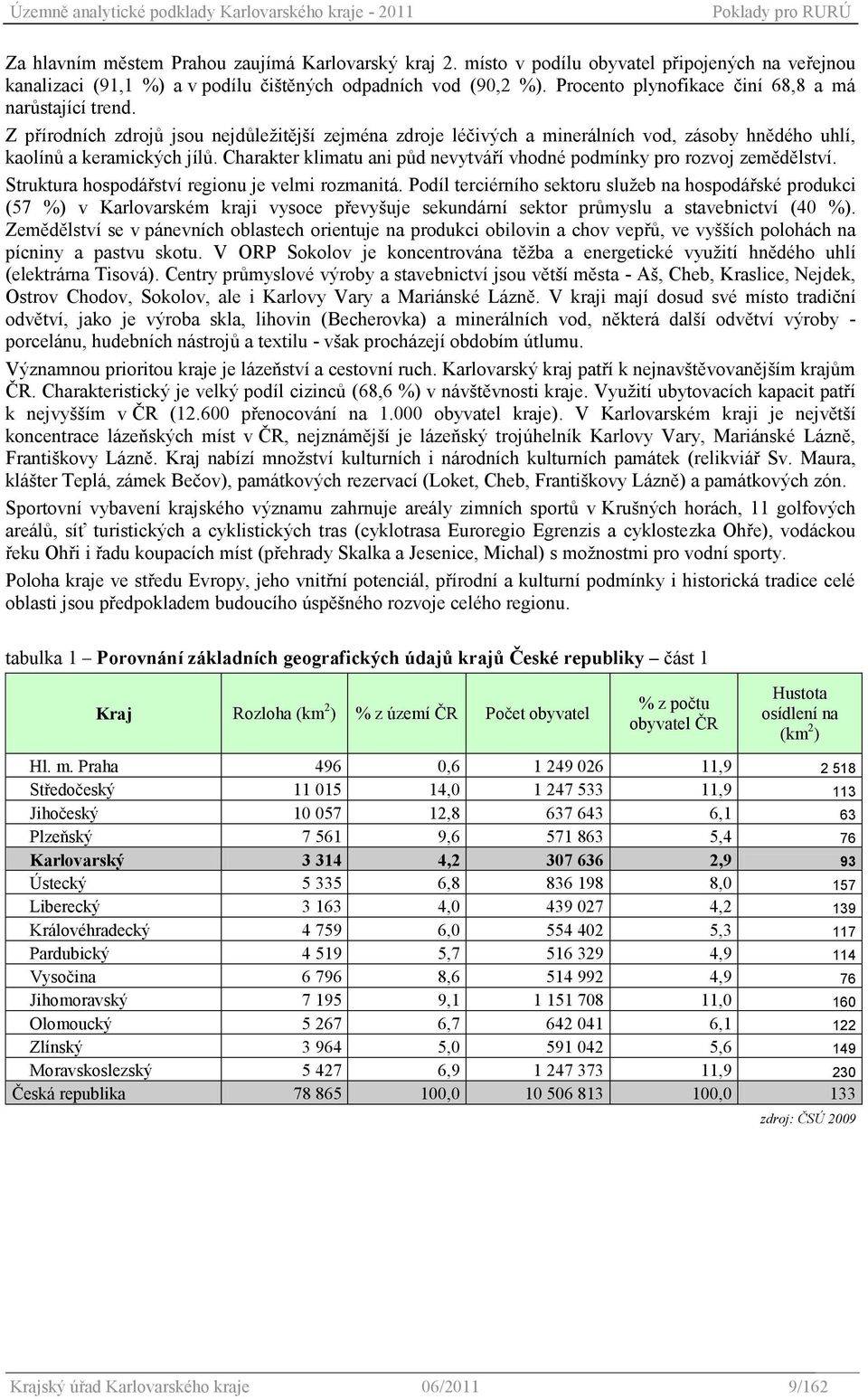 Charakter klimatu ani půd nevytváří vhodné podmínky pro rozvoj zemědělství. Struktura hospodářství regionu je velmi rozmanitá.