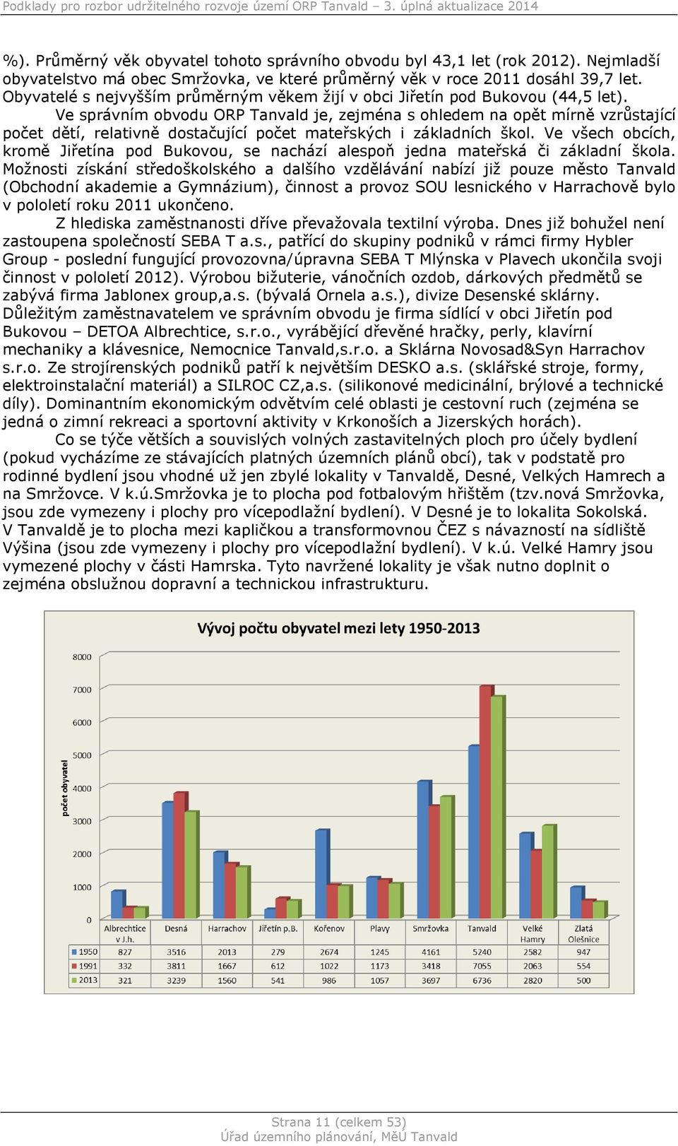 Ve správním obvodu ORP Tanvald je, zejména s ohledem na opět mírně vzrůstající počet dětí, relativně dostačující počet mateřských i základních škol.