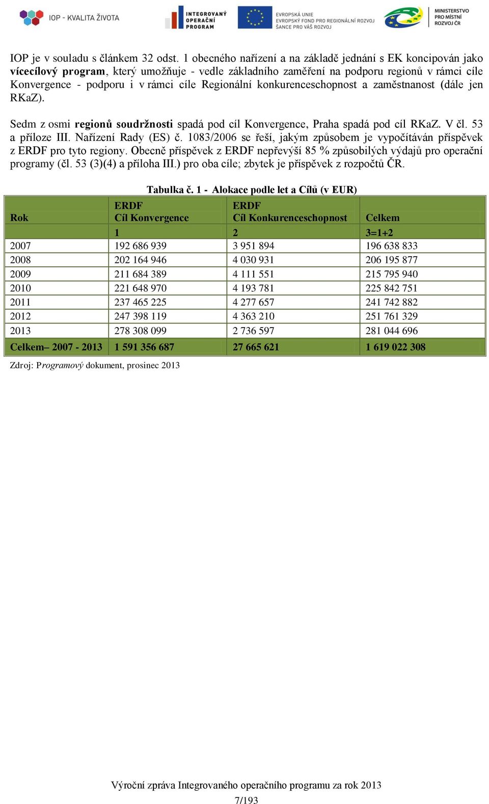 Regionální konkurenceschopnost a zaměstnanost (dále jen RKaZ). Sedm z osmi regionů soudrţnosti spadá pod cíl Konvergence, Praha spadá pod cíl RKaZ. V čl. 53 a příloze III. Nařízení Rady (ES) č.
