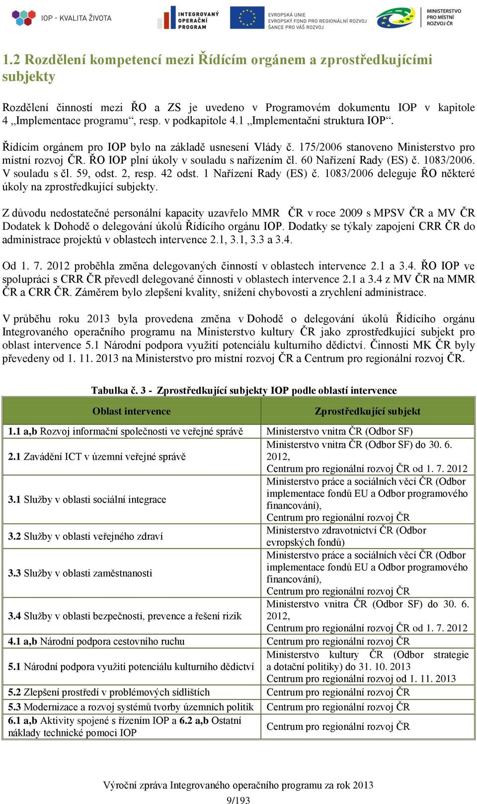 ŘO IOP plní úkoly v souladu s nařízením čl. 60 Nařízení Rady (ES) č. 1083/2006. V souladu s čl. 59, odst. 2, resp. 42 odst. 1 Nařízení Rady (ES) č.