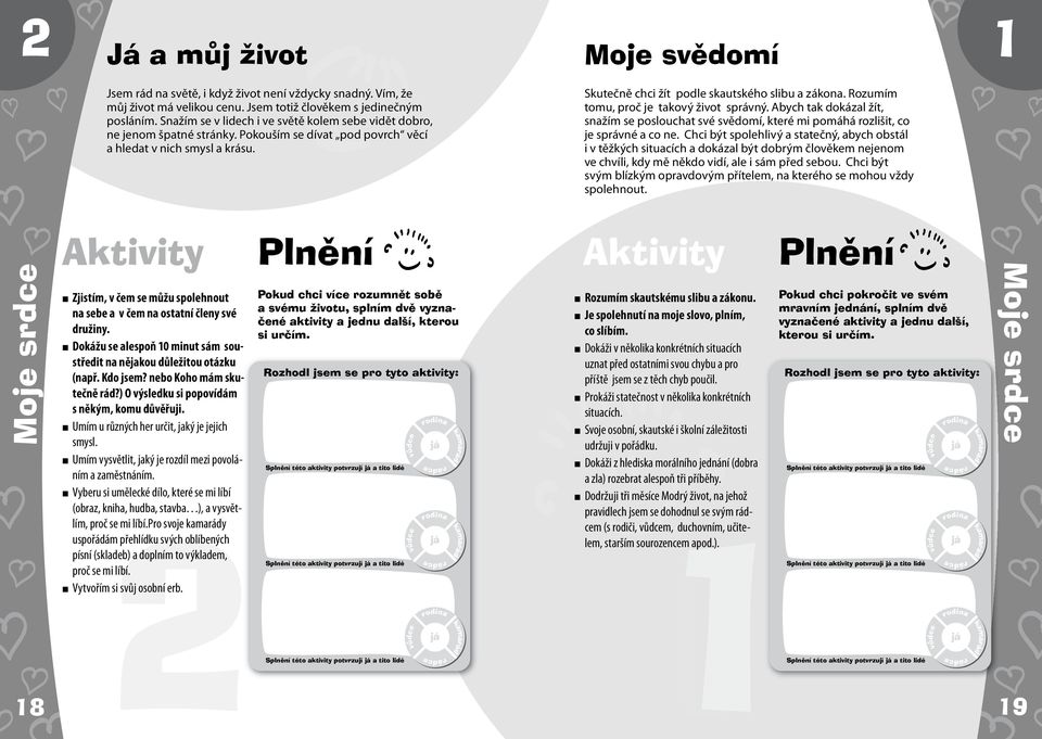 Rozumím tomu, proč je takový život správný. Abych tak dokázal žít, snažím se poslouchat své svědomí, které mi pomáhá rozlišit, co je správné a co ne.