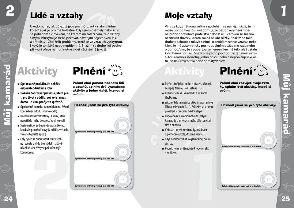 Snažím se druhé lidi pochopit oni přece nemusí nutně vidět věci stejně jako já! Opakovaně prokážu, že dokážu odpouštět druhým i sobě.