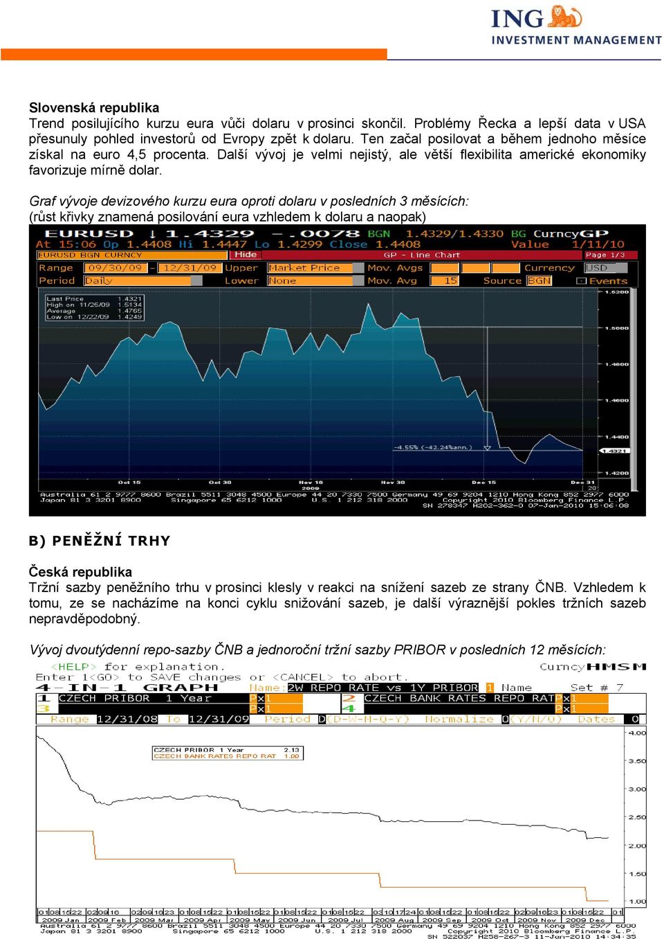 Graf vývoje devizového kurzu eura oproti dolaru v posledních 3 měsících: (růst křivky znamená posilování eura vzhledem k dolaru a naopak) B) PENĚŽNÍ TRHY Česká republika Tržní sazby peněžního trhu v