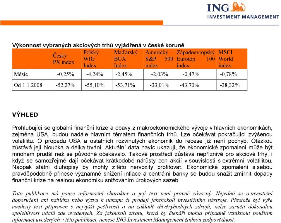 1.2008-52,27% -55,10% -53,71% -33,01% -43,70% -38,32% VÝHLED Prohlubující se globální finanční krize a obavy z makroekonomického vývoje v hlavních ekonomikách, zejména USA, budou nadále hlavním