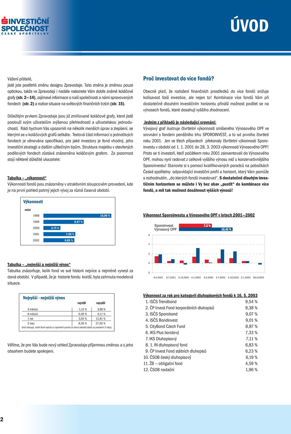 Důležitým prvkem Zpravodaje jsou již zmiňované koláčové grafy, které jistě poslouží svým uživatelům zvýšenou přehledností a uživatelskou jednoduchostí.