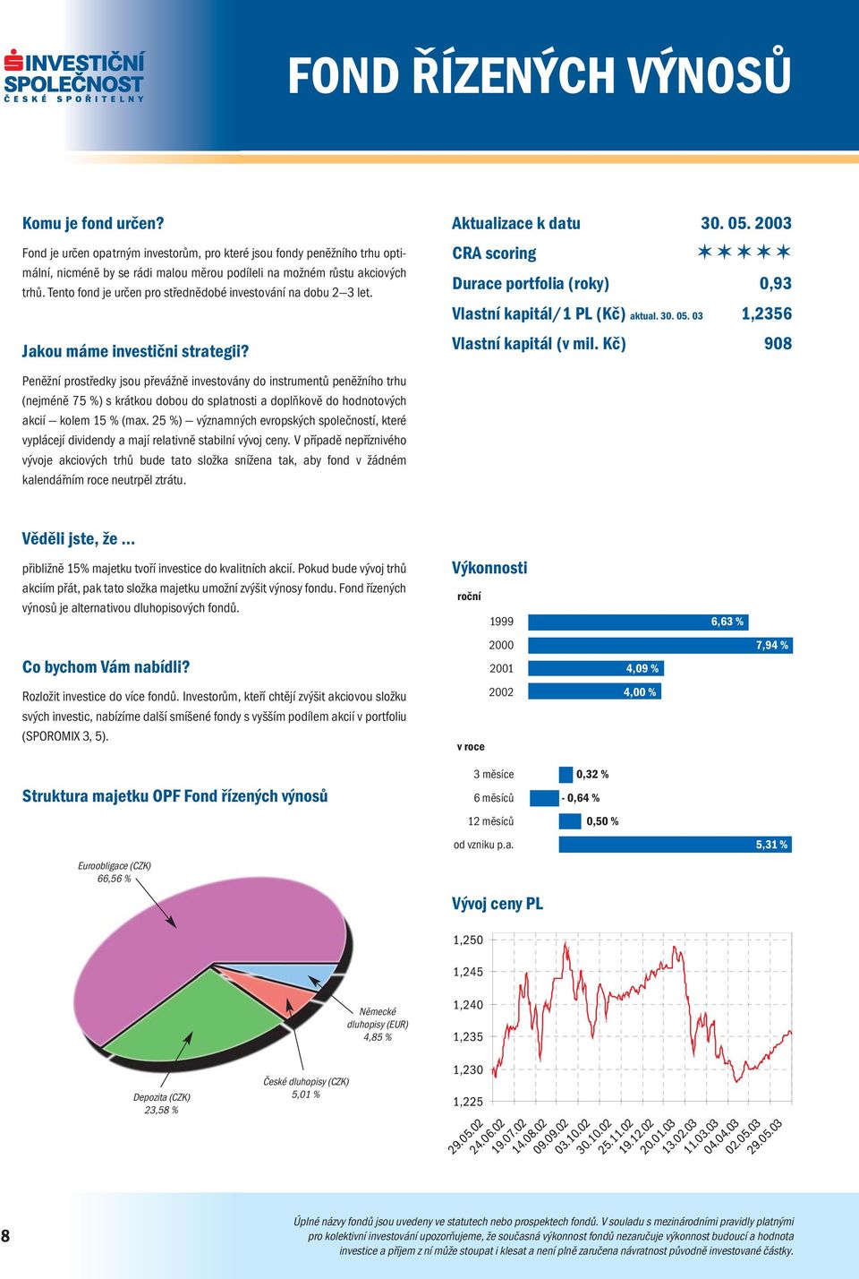 Peněžní prostředky jsou převážně investovány do instrumentů peněžního trhu (nejméně 75 %) s krátkou dobou do splatnosti a doplňkově do hodnotových akcií kolem 15 % (max.