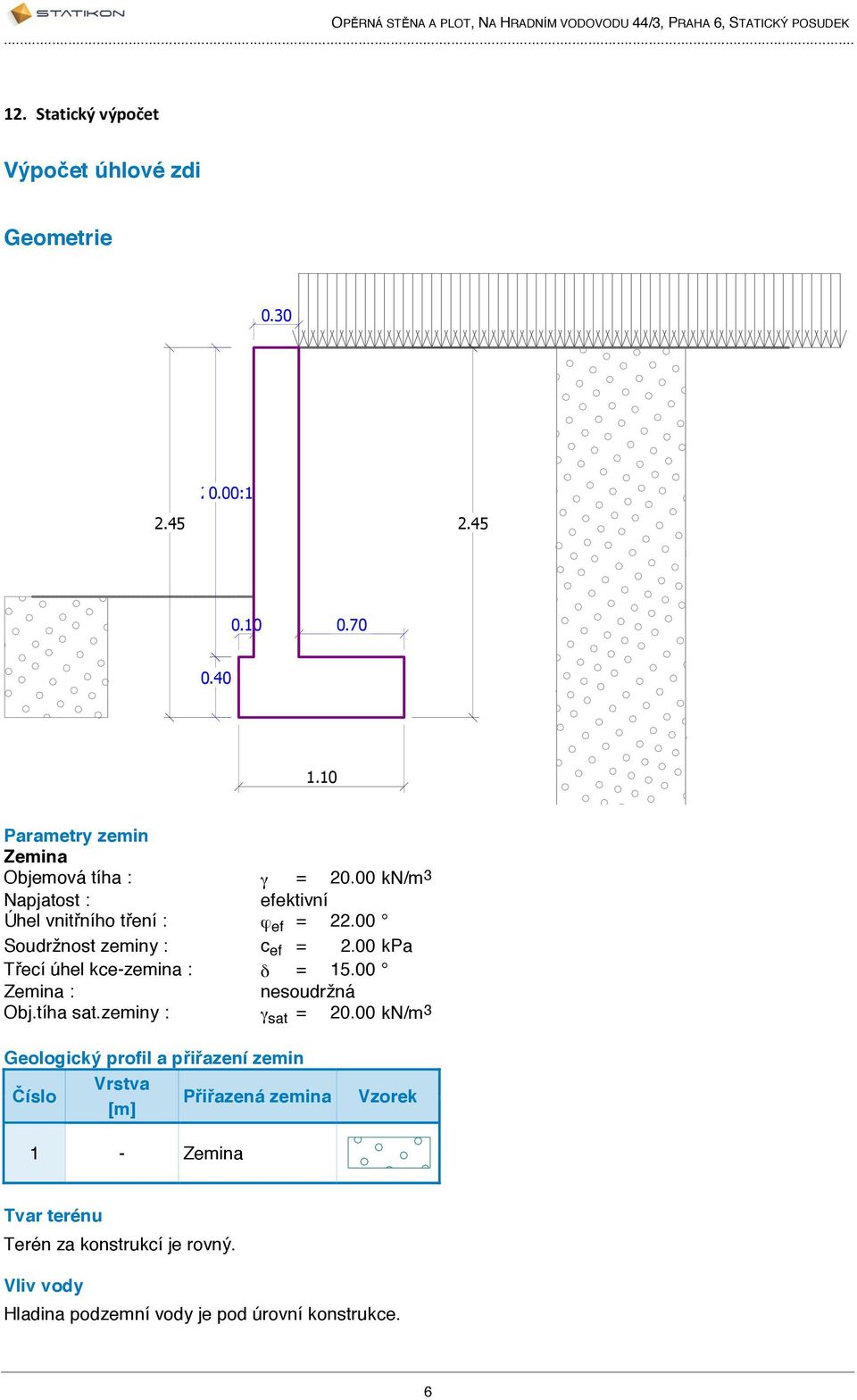 00 Soudržnost zeminy : c ef = 2.00 kpa Třecí úhel kce-zemina : δ = 15.00 Zemina : nesoudržná Obj.tíha sat.zeminy : γ sat = 20.