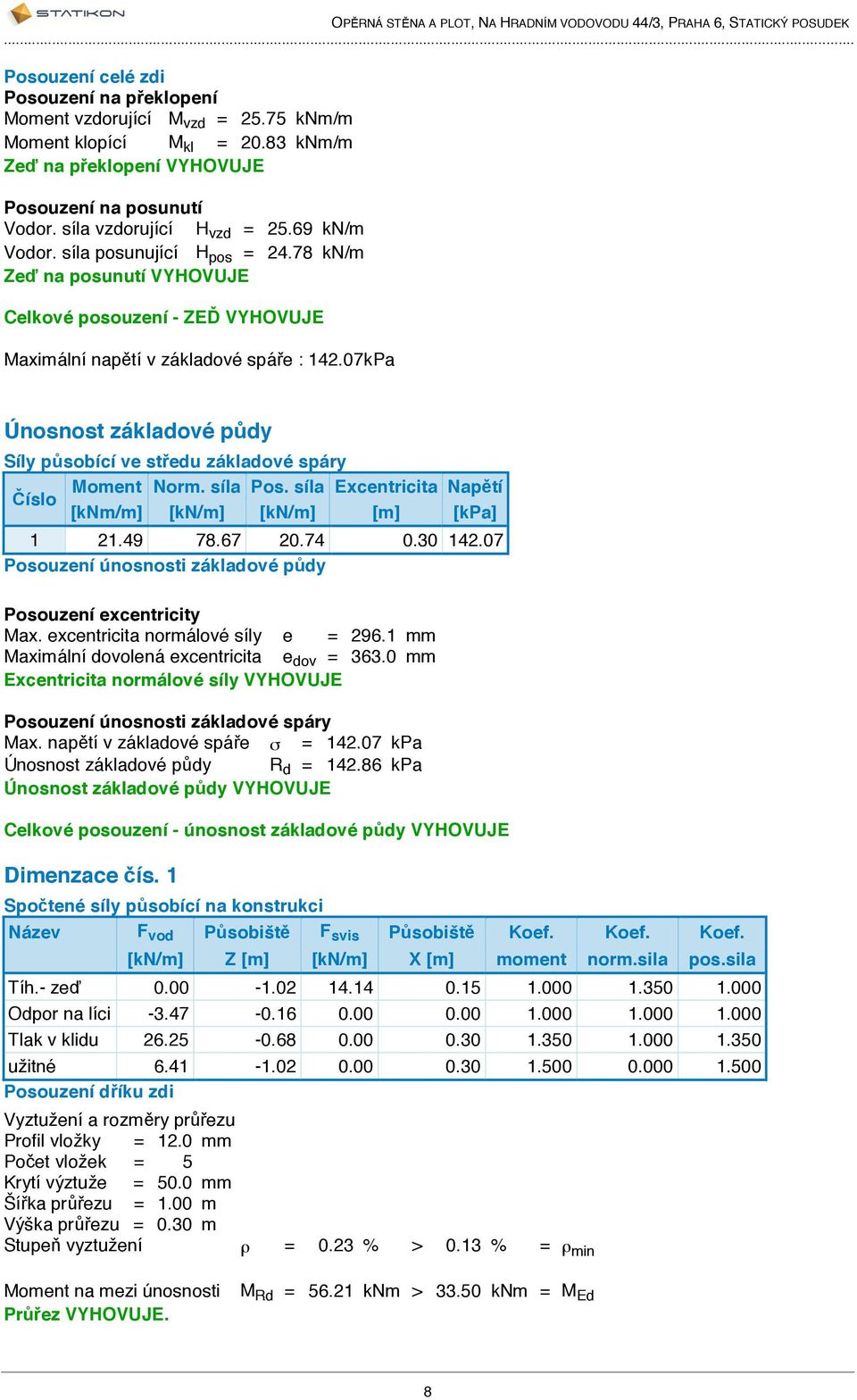 07kPa Únosnost základové půdy Síly působící ve středu základové spáry Moment Norm. síla Pos. síla Excentricita Napětí Číslo [knm/m] [kn/m] [kn/m] [m] [kpa] 1 21.49 78.67 20.74 0.30 142.