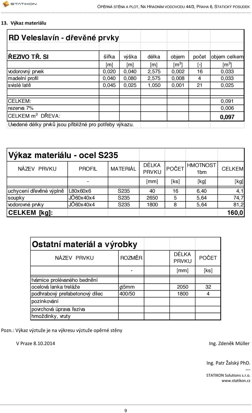 1,050 0,001 21 0,025 CELKEM: 0,091 rezerva 7% 0,006 CELKEM m 3 DŘEVA: 0,097 Uvedené délky prvků jsou přibližné pro potřeby výkazu.