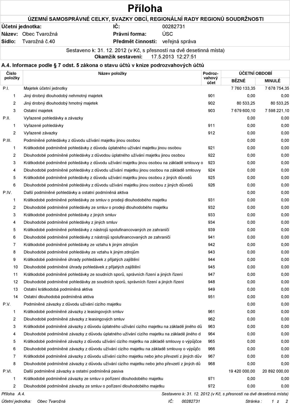 Podmíněné pohledávky z důvodu užívání majetku jinou osobou 0,00 0,00 1 Krátkodobé podmíněné pohledávky z důvodu úplatného užívání majetku jinou osobou 921 0,00 0,00 2 Dlouhodobé podmíněné pohledávky