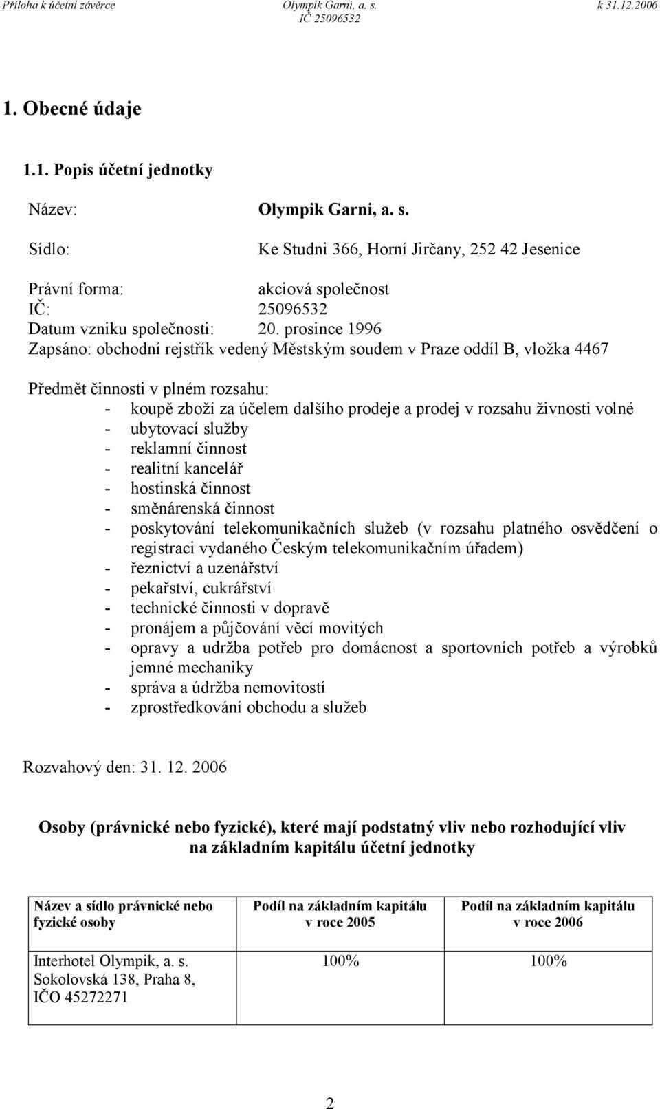 volné - ubytovací služby - reklamní činnost - realitní kancelář - hostinská činnost - směnárenská činnost - poskytování telekomunikačních služeb (v rozsahu platného osvědčení o registraci vydaného