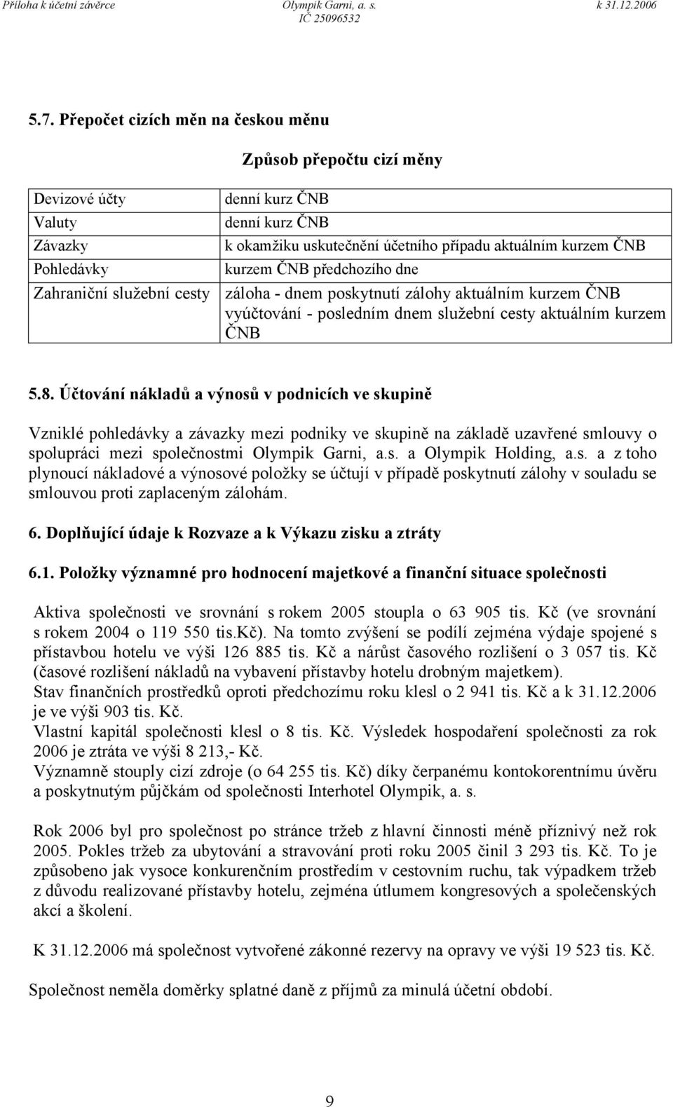 Účtování nákladů a výnosů v podnicích ve skupině Vzniklé pohledávky a závazky mezi podniky ve skupině na základě uzavřené smlouvy o spolupráci mezi společnostmi Olympik Garni, a.s. a Olympik Holding, a.