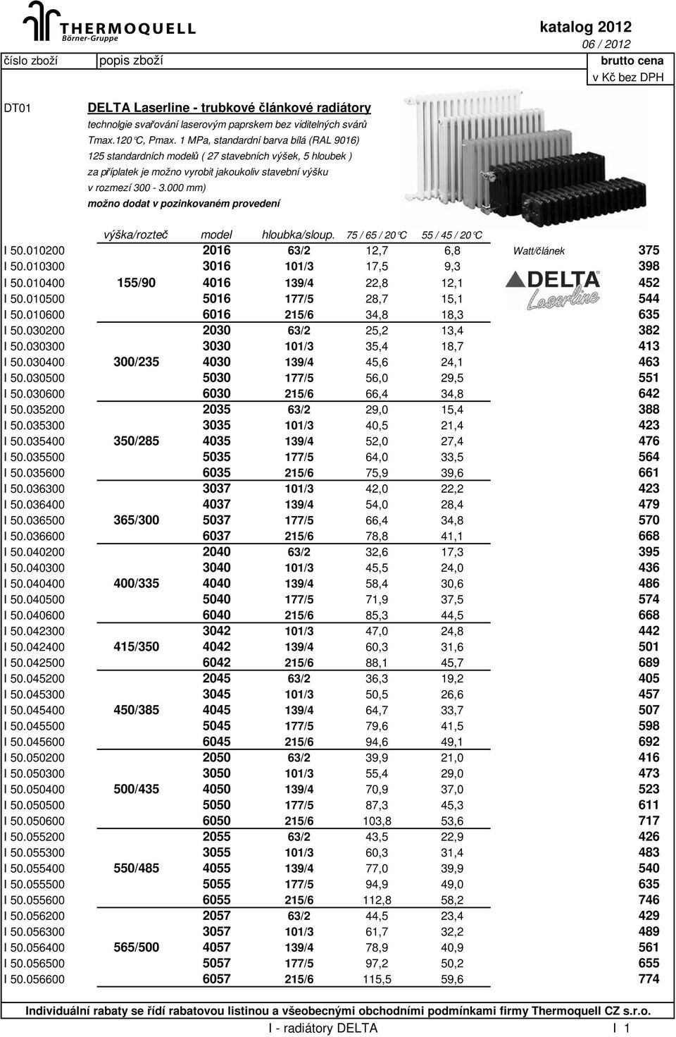 000 mm) možno dodat v pozinkovaném provedení I 50.010200 2016 63/2 12,7 6,8 Watt/článek 375 I 50.010300 3016 101/3 17,5 9,3 398 I 50.010400 155/90 4016 139/4 22,8 12,1 452 I 50.