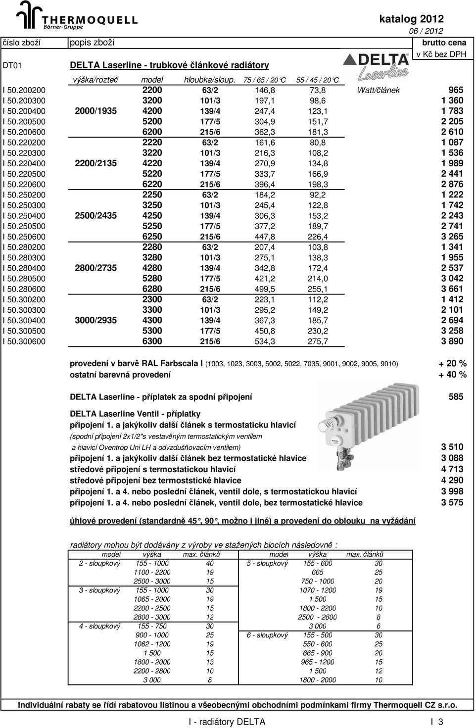 220400 2200/2135 4220 139/4 270,9 134,8 1 989 I 50.220500 5220 177/5 333,7 166,9 2 441 I 50.220600 6220 215/6 396,4 198,3 2 876 I 50.250200 2250 63/2 184,2 92,2 1 222 I 50.