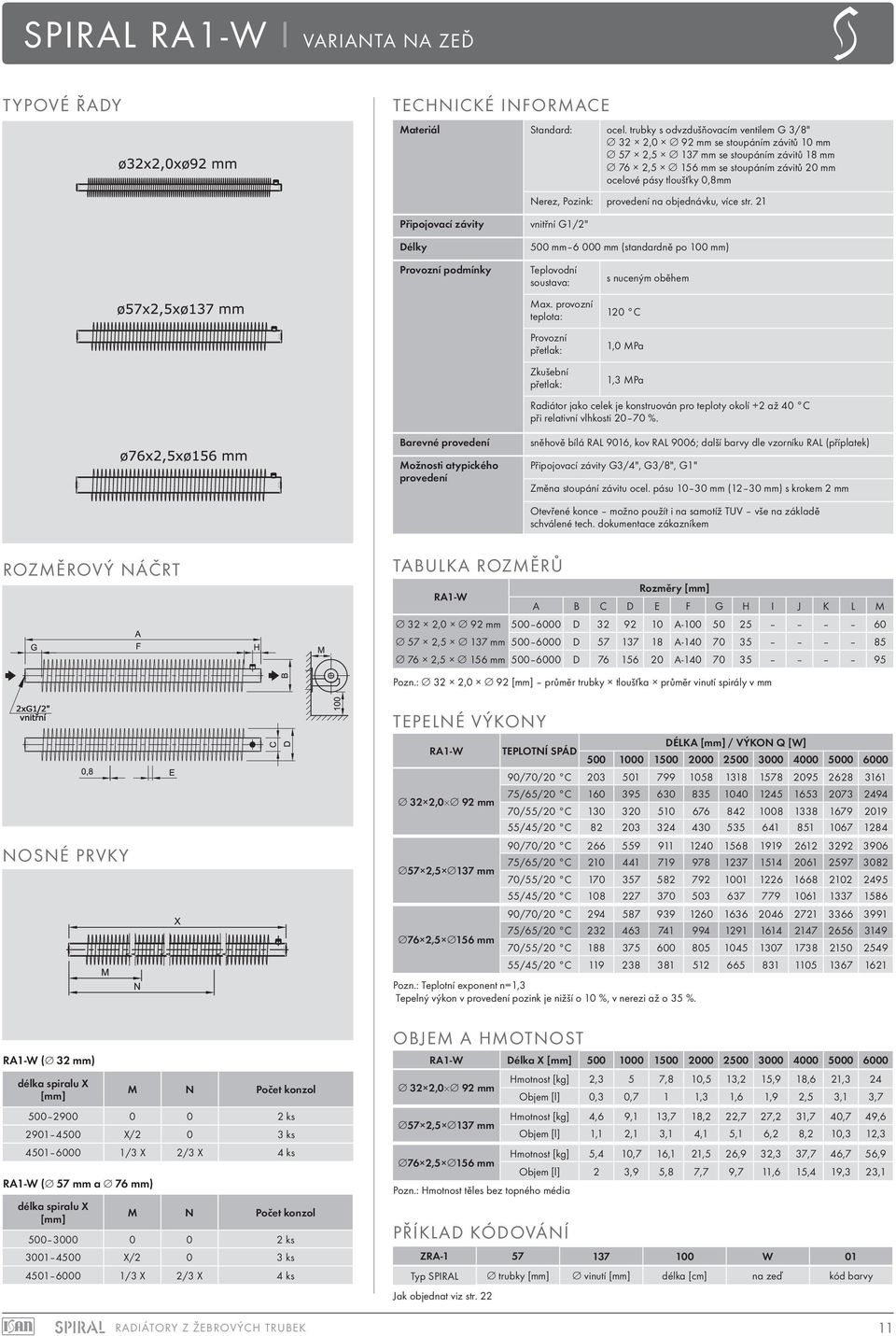 : 32 2,0 92 průměr trubky tloušťka průměr vinutí spirály v mm RA1-W DÉLKA / VÝKON Q [W] 90/70/20 C 203 501 799 1058 1318 1578 2095 2628 3161 75/65/20 C 160 395 630 835 1040 1245 1653 2073 2494