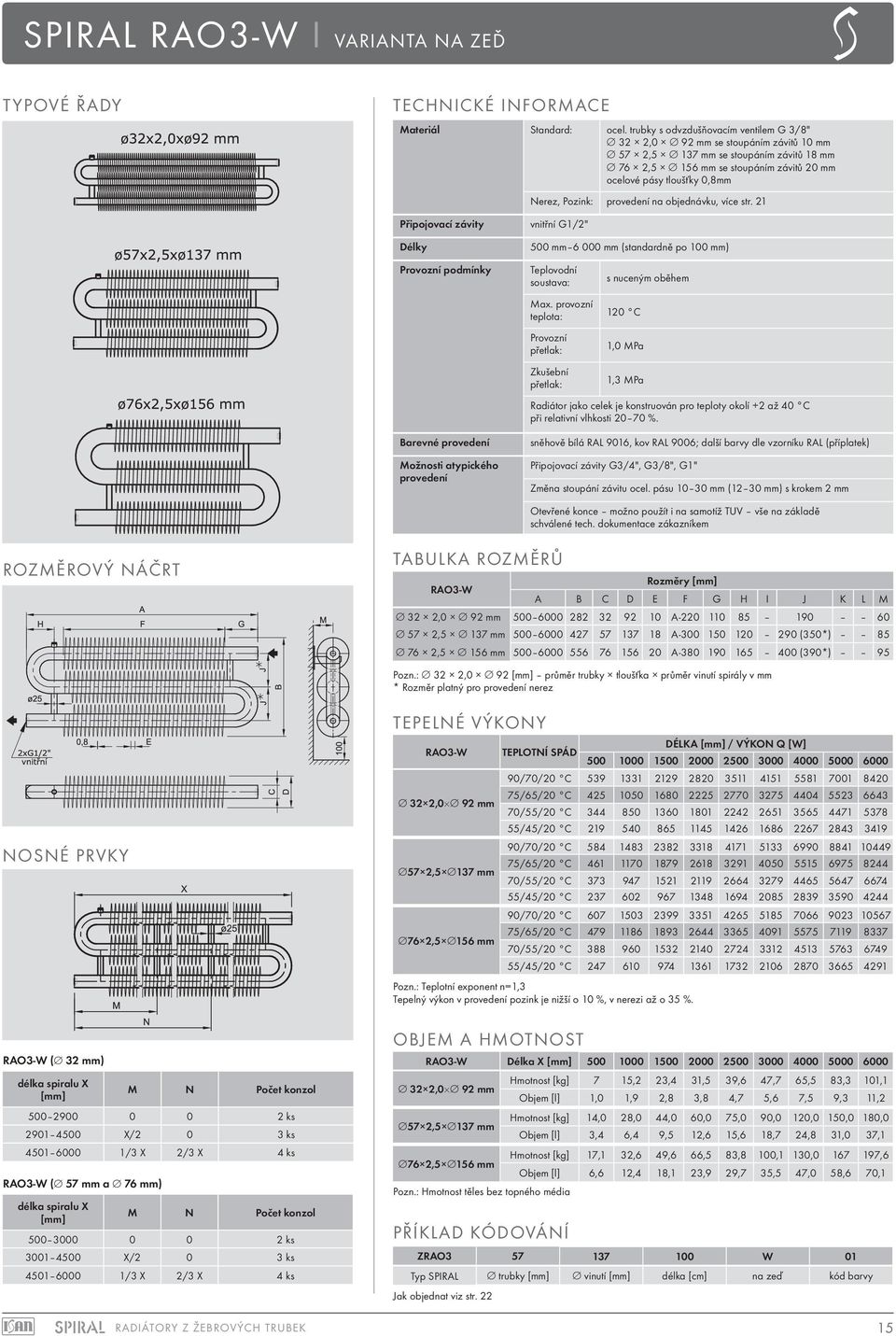 : 32 2,0 92 průměr trubky tloušťka průměr vinutí spirály v mm * Rozměr platný pro nerez RAO3-W DÉLKA / VÝKON Q [W] 90/70/20 C 539 1331 2129 2820 3511 4151 5581 7001 8420 75/65/20 C 425 1050 1680 2225