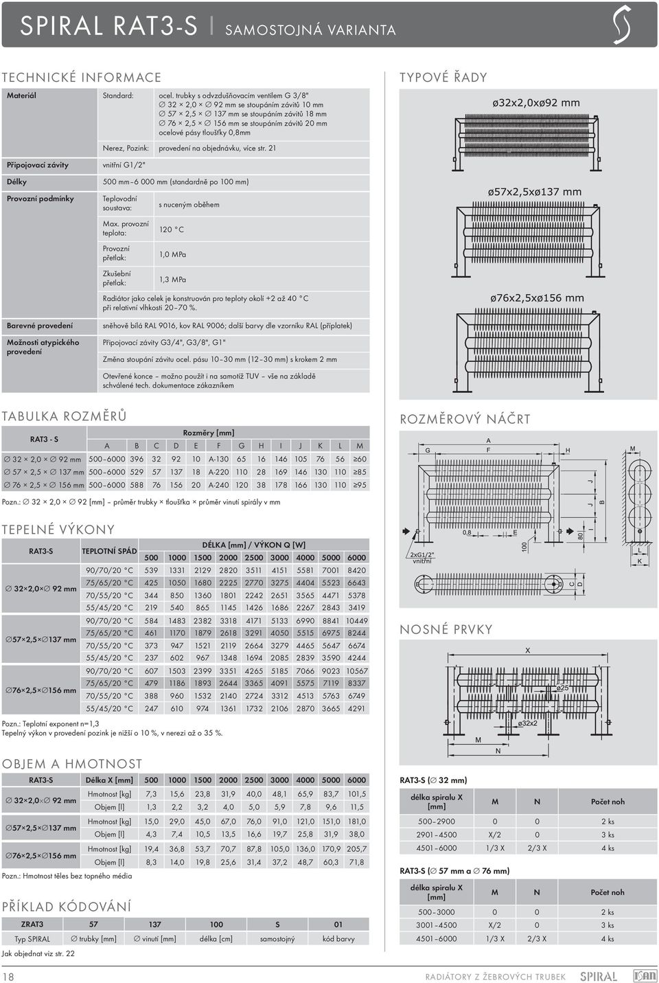 : 32 2,0 92 průměr trubky tloušťka průměr vinutí spirály v mm RAT3-S 32 2,0 92 mm DÉLKA / VÝKON Q [W] 90/70/20 C 539 1331 2129 2820 3511 4151 5581 7001 8420 75/65/20 C 425 1050 1680 2225 2770 3275