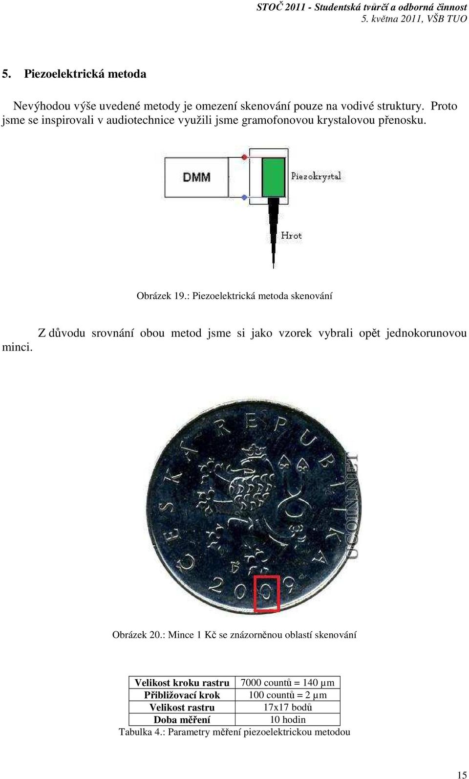 : Piezoelektrická metoda skenování minci. Z důvodu srovnání obou metod jsme si jako vzorek vybrali opět jednokorunovou Obrázek 20.