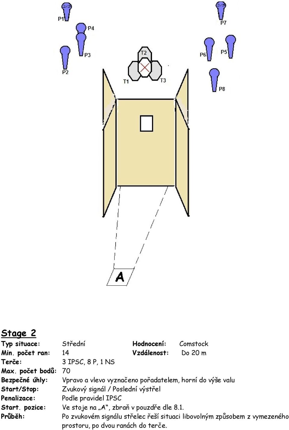 počet bodů: 70 Start. pozice: Ve stoje na A, zbraň v pouzdře dle 8.1.