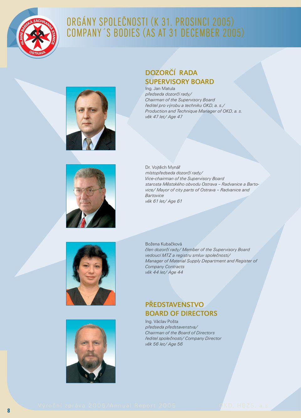 Vojtěch Mynář místopředseda dozorčí rady/ Vice-chairman of the Supervisory Board starosta Městského obvodu Ostrava Radvanice a Bartovice/ Mayor of city parts of Ostrava Radvanice and Bartovice věk 61