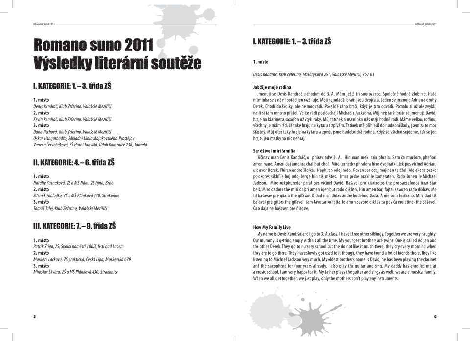 28 října, Brno Zdeněk Pohlodko, ZŠ a MŠ Plánková 430, Strakonice Tomáš Tulej, Klub Zeferino, Valašské Meziříčí Jak žije moje rodina Jmenuji se Denis Kandrač a chodím do 3. A. Mám ještě tři sourozence.
