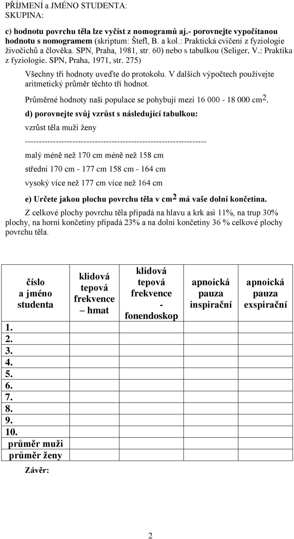 Průměrné hodnoty naší populace se pohybují mezi 16 000-18 000 cm 2.