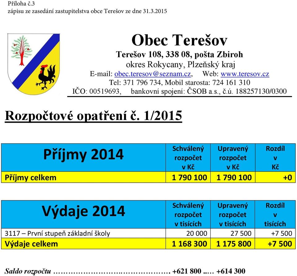 188257130/0300 Rozpočtové opatření č.