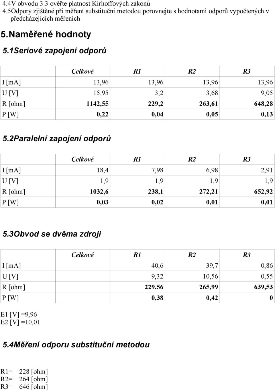 2Paralelní zapojení odporů Celkové R1 R2 R3 I [ma] 18,4 7,98 6,98 2,91 U [V] 1,9 1,9 1,9 1,9 R [ohm] 1032,6 238,1 272,21 652,92 P [W] 0,03 0,02 0,01 0,01 5.